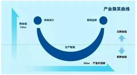 疫情风暴中的转机 五金工具工厂的生存转型与价值链重塑